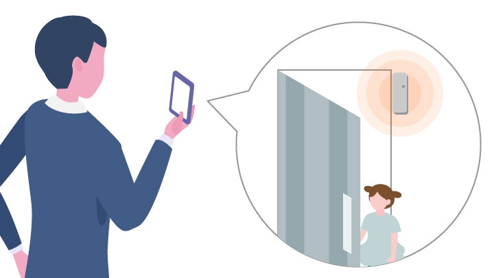 センサーに反応があるとスマートフォンへ通知