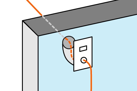 電話などの配管利用図