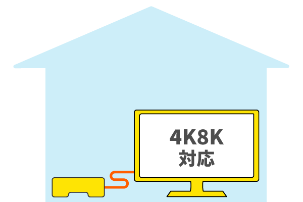 アンテナ不要