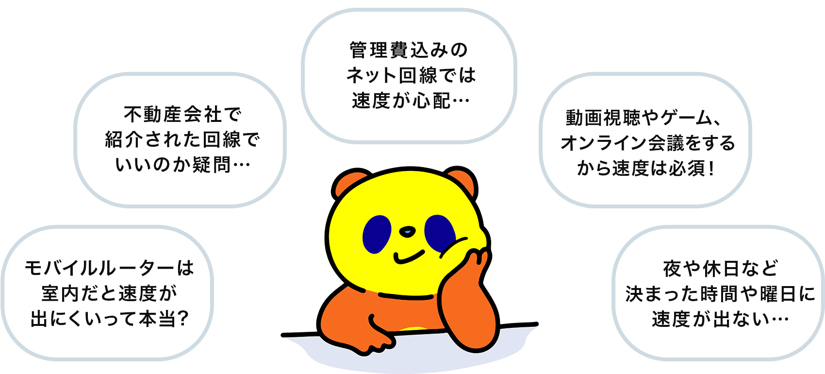 集合住宅でのネット回線には速度の問題
