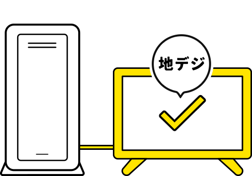 簡易アンテナのイメージ図